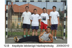 Foci 12B