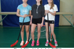 Floorball_lany_masodik