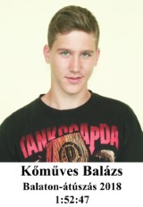 Komuves_Balazs
